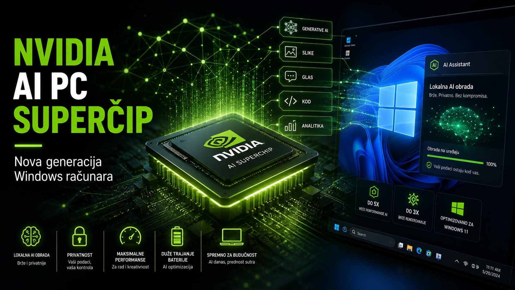 NVIDIA AI PC superčip za Windows računare sa futurističkim procesorom i AI mrežom koja simbolizuje lokalnu obradu veštačke inteligencije.