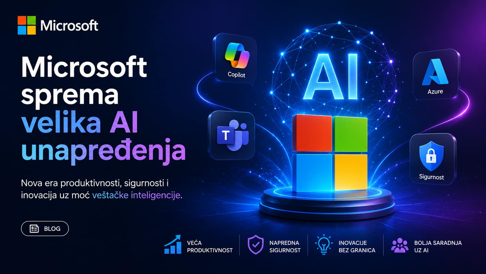 Microsoft AI unapređenja za Windows 11 sa prikazom Copilot, Azure i Teams servisa povezanih veštačkom inteligencijom.
